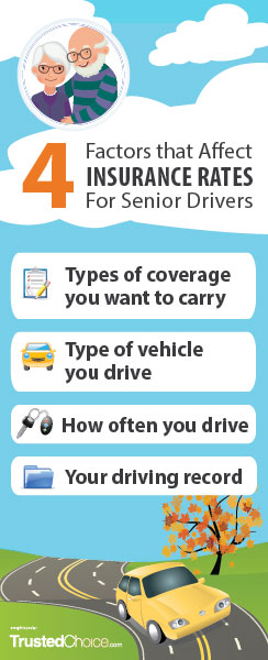 senior-auto-insurance-rate-infographic